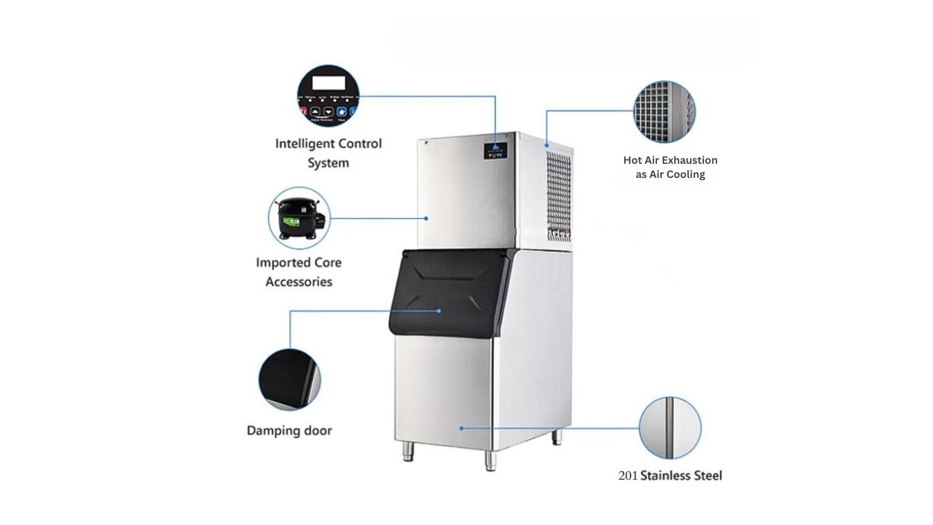 Major Features of Commercial Ice Machines